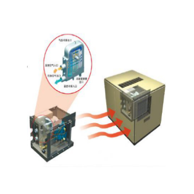 微油螺桿空氣壓縮機(jī)15KW-22KW（內(nèi)置冷干機(jī)）